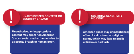 Unauthorized Content or Security BreachUnauthorized or inappropriate content may appear on American Spaces' social media channels due to a security breach or human error.
Cultural Sensitivity IncidentAmerican Space may unintentionally offend local cultural or religious norms, which may lead to public criticism or backlash.