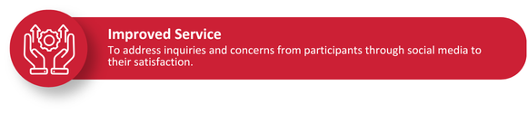 To address inquiries and concerns from participants through social media to their satisfaction.