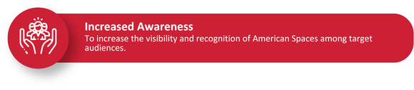 To increase the visibility and recognition of American Spaces among target audiences.